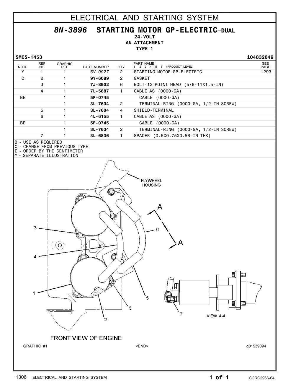 diagram 5