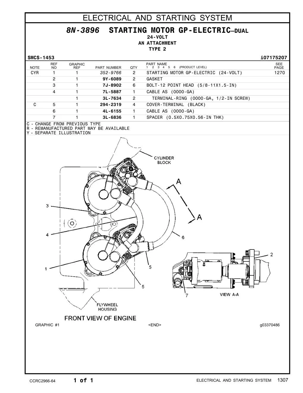 352-9766 - STARTING MOTOR GP-ELECTRIC (24-VOLT)