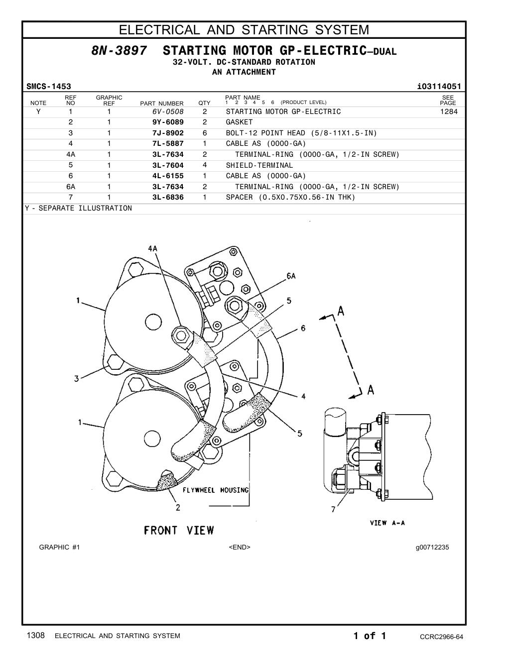 diagram 6