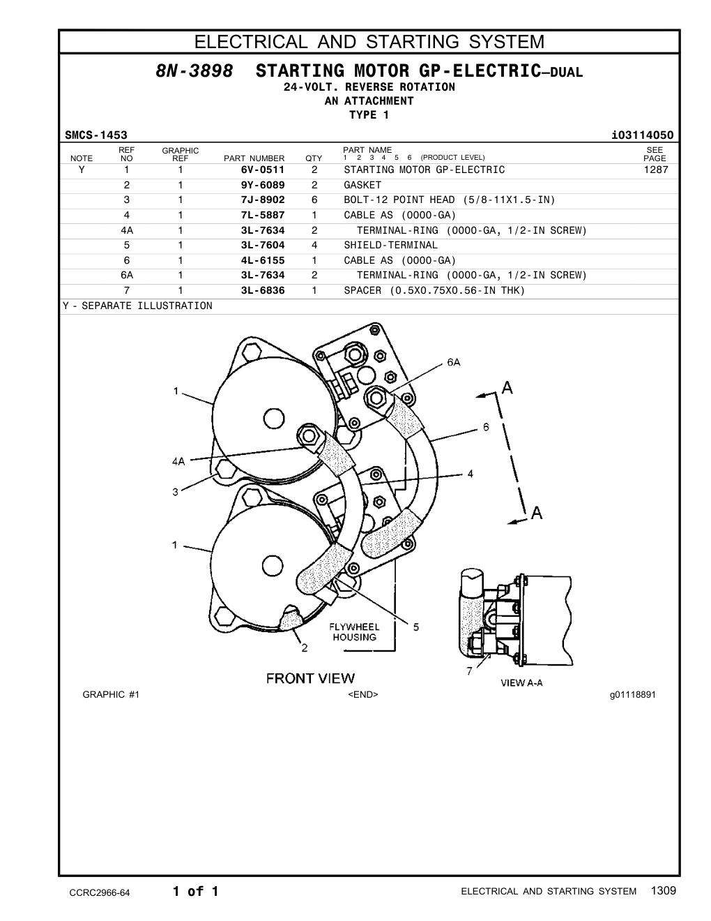 diagram 7
