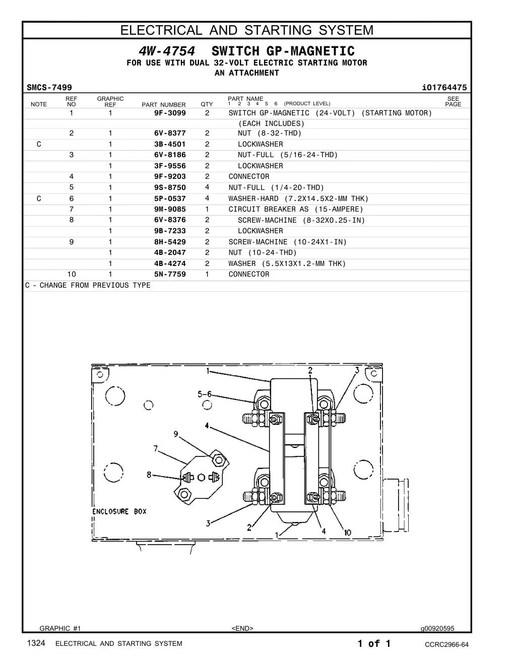 diagram 10