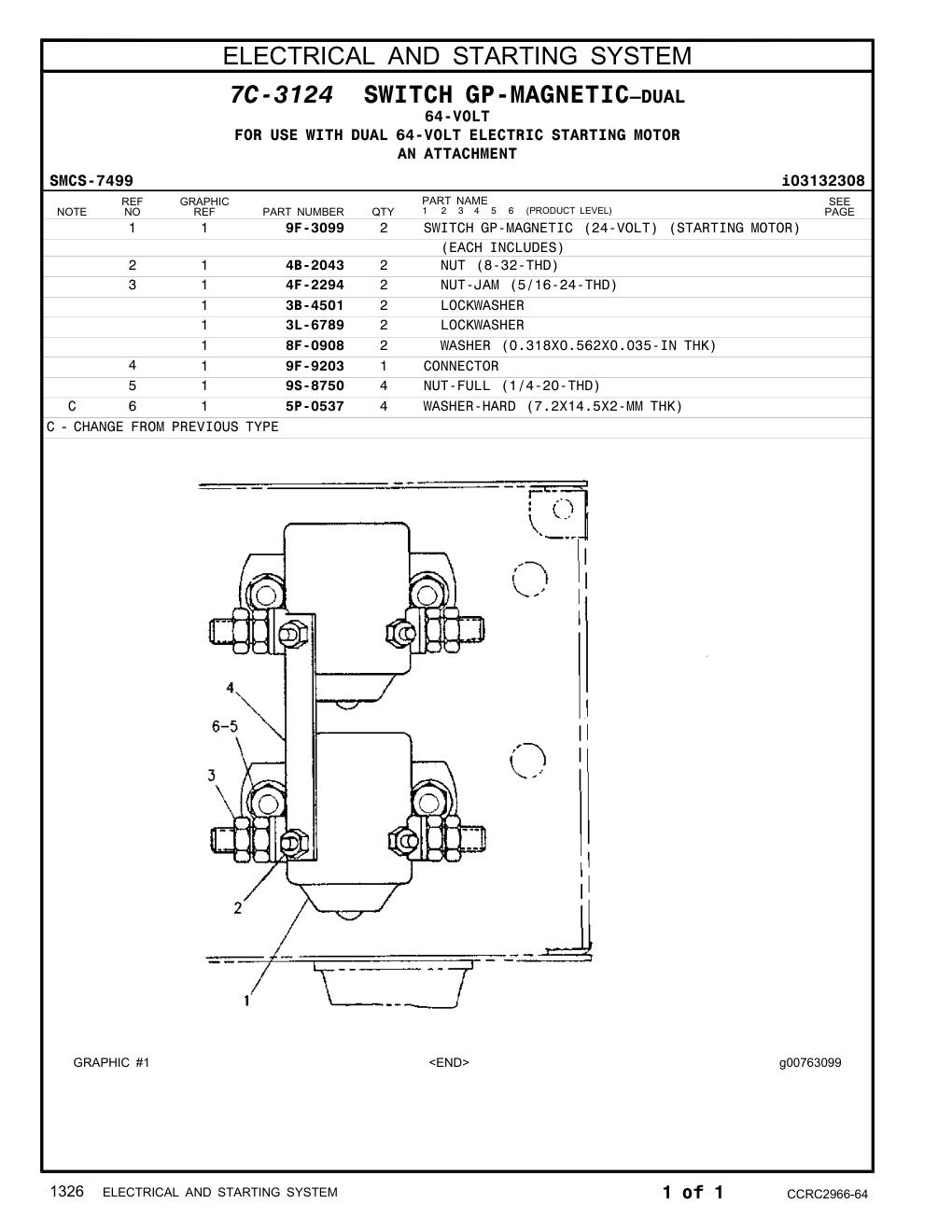 diagram 7