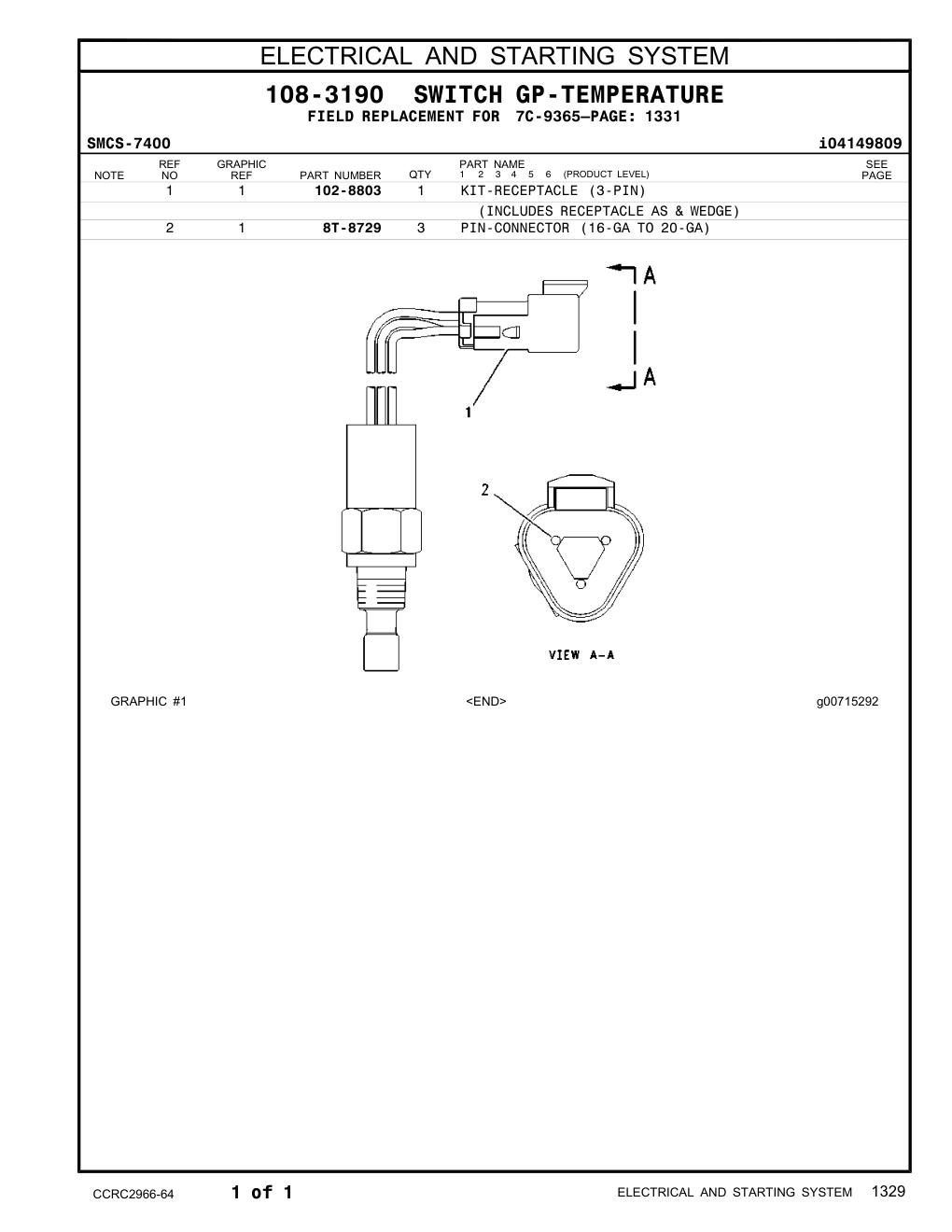 102-8803 - KIT-RECEPTACLE (3-PIN)