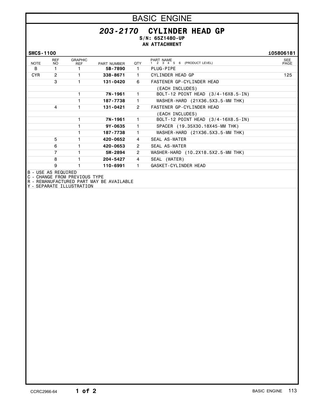 420-0652 SEAL AS-WATER · S/N 65Z1480-UP CAT parts manual diagram