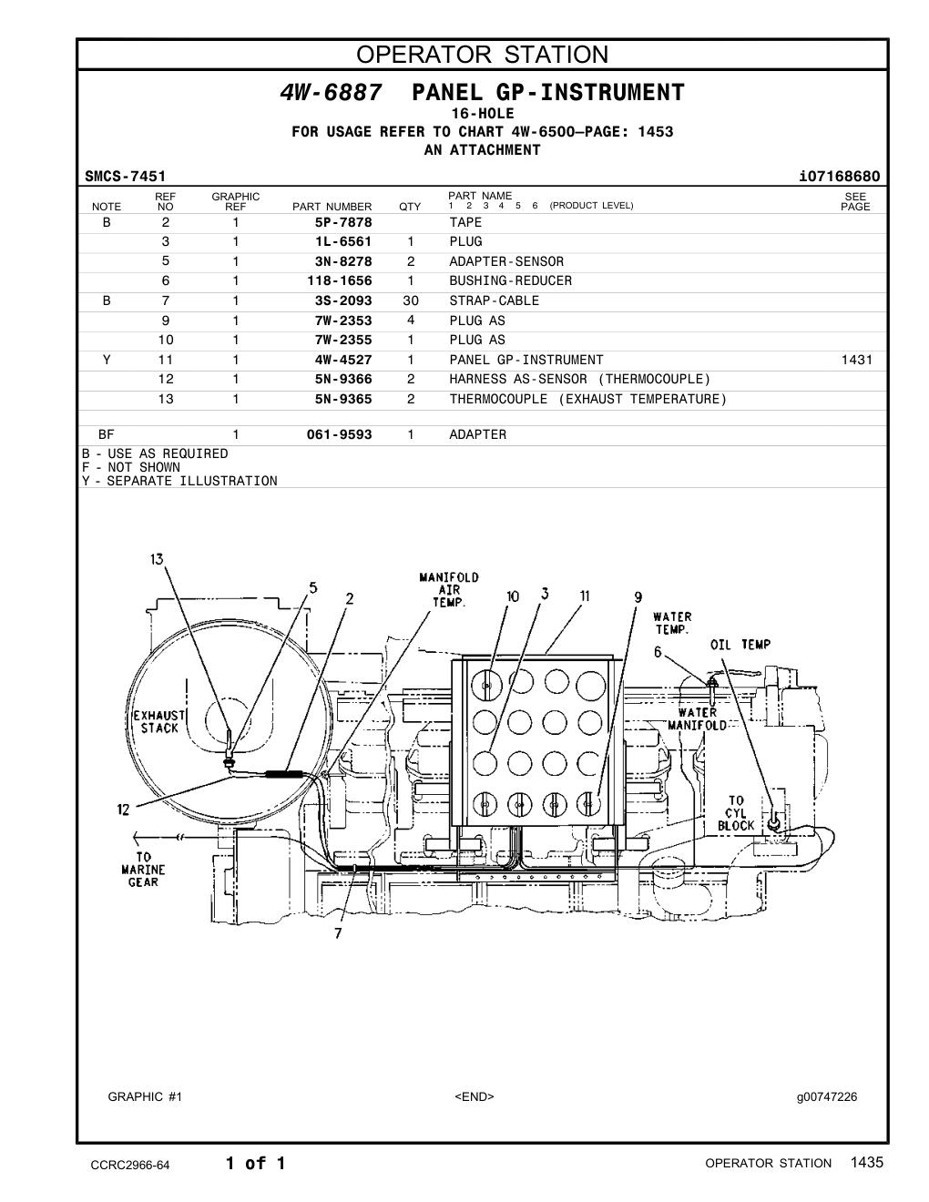 diagram 5