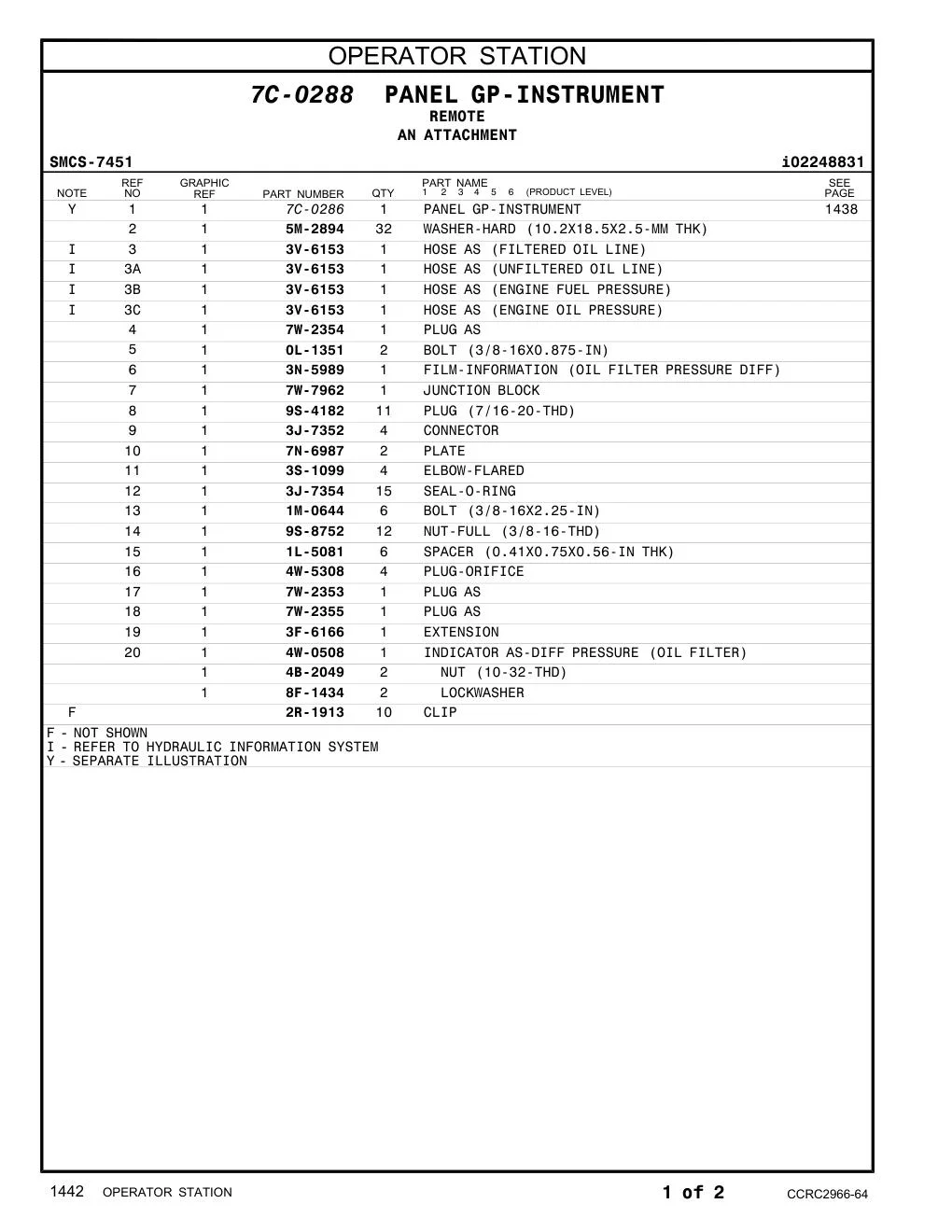 diagram 7