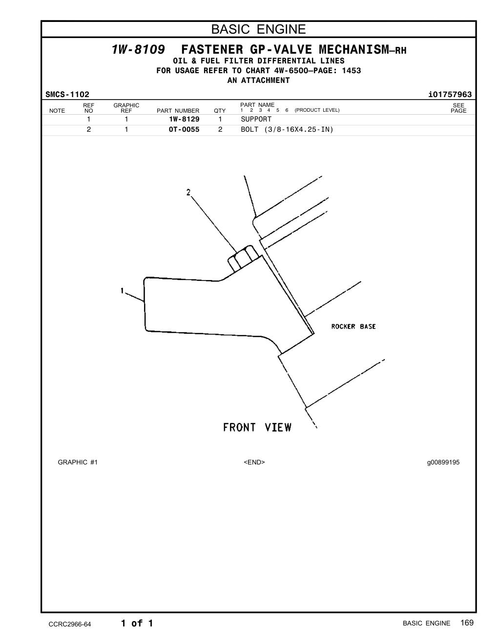 diagram 6