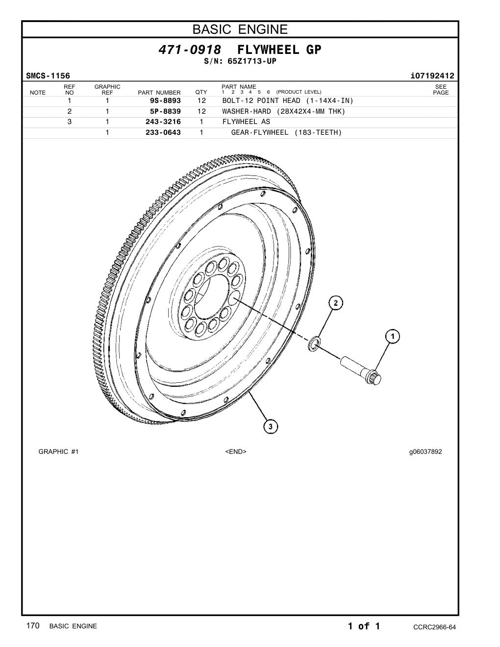 233-0643 GEAR-FLYWHEEL (183-TEETH) · S/N 65Z1713-UP CAT parts manual diagram