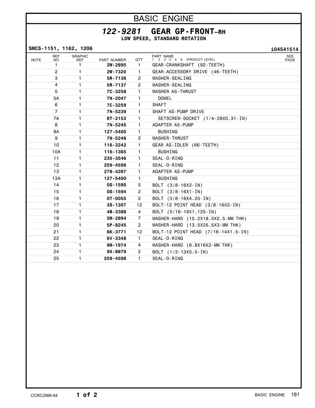diagram 5