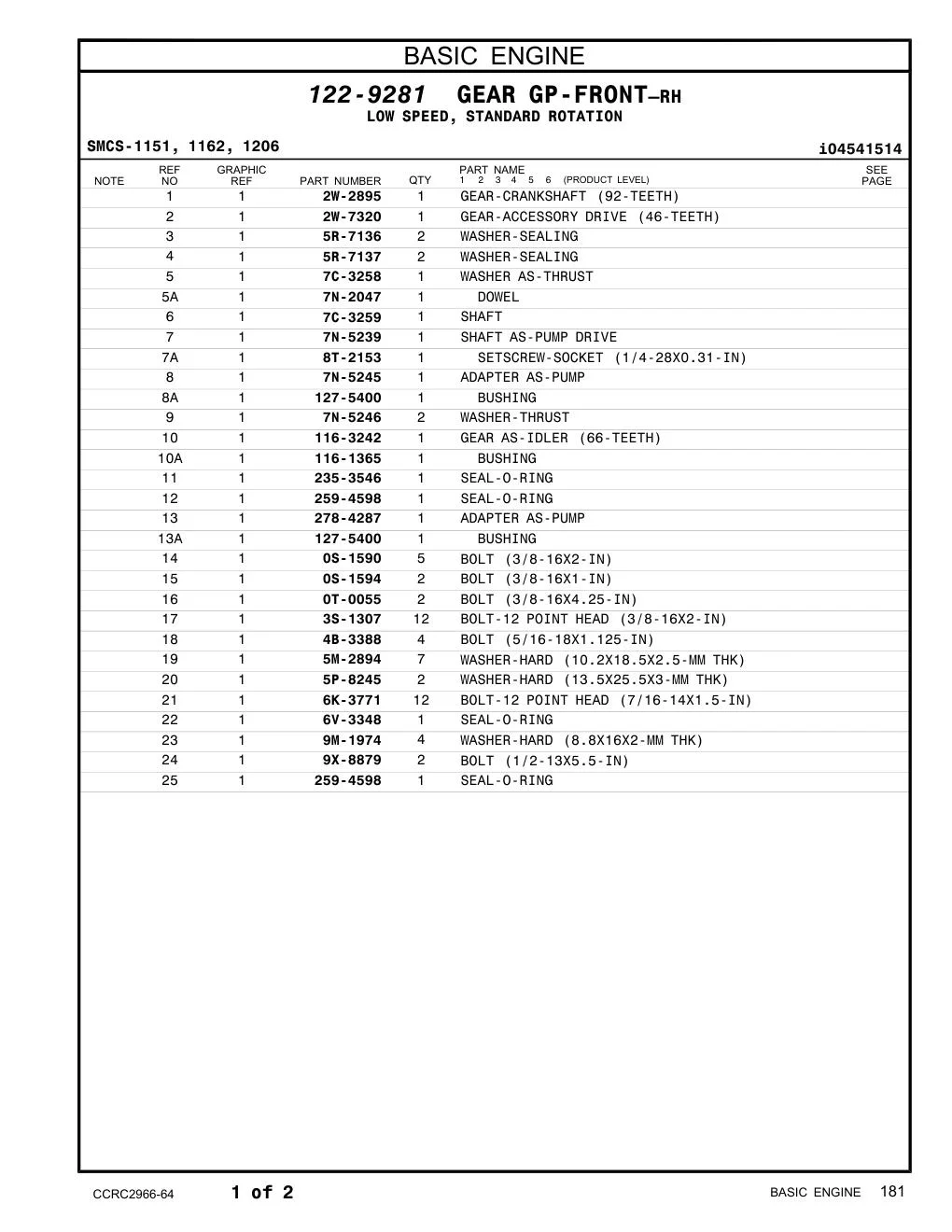 diagram 7