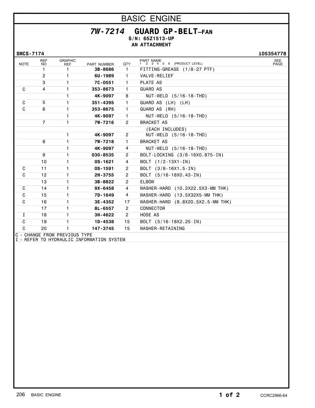 diagram 7