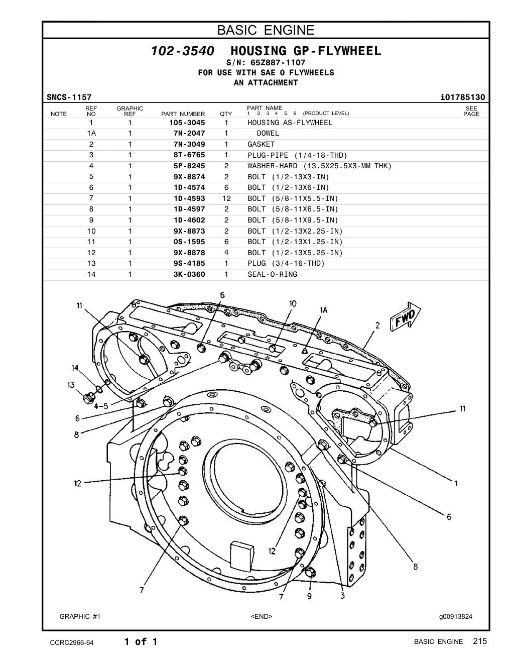 diagram 5