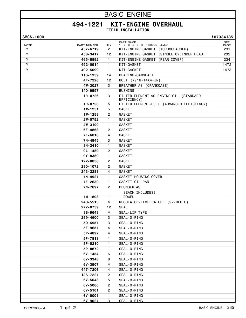 492-5099 - KIT-GASKET