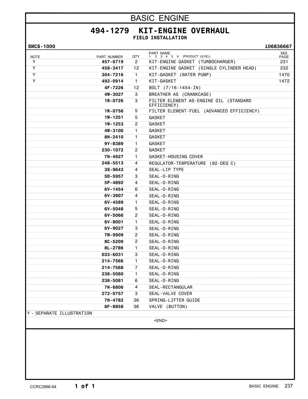 304-7216 - KIT-GASKET (WATER PUMP)