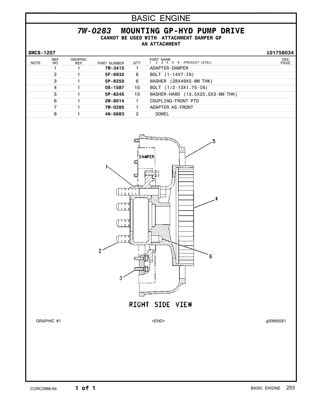 diagram 5