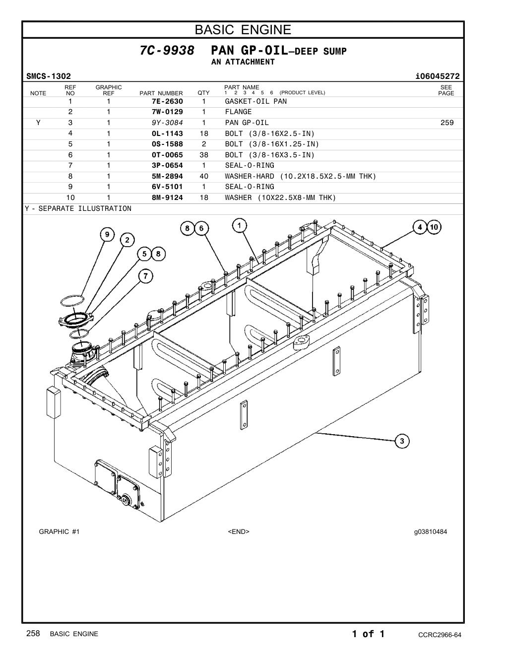 diagram 9