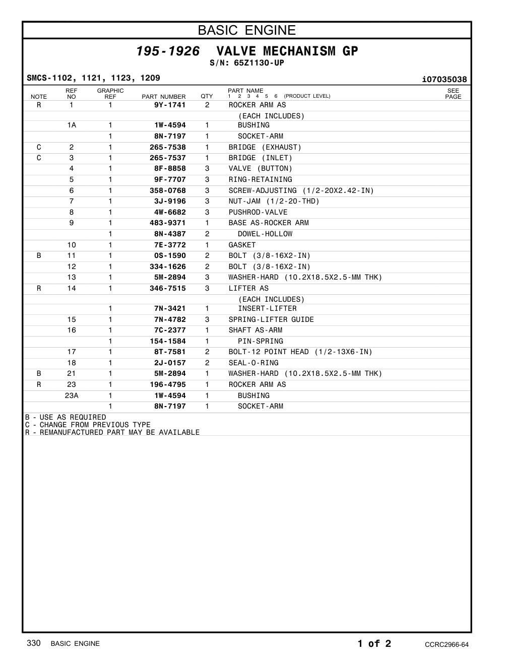 358-0768 SCREW-ADJUSTING (1/2-20X2.42-IN) · S/N 65Z1130-UP CAT parts manual diagram