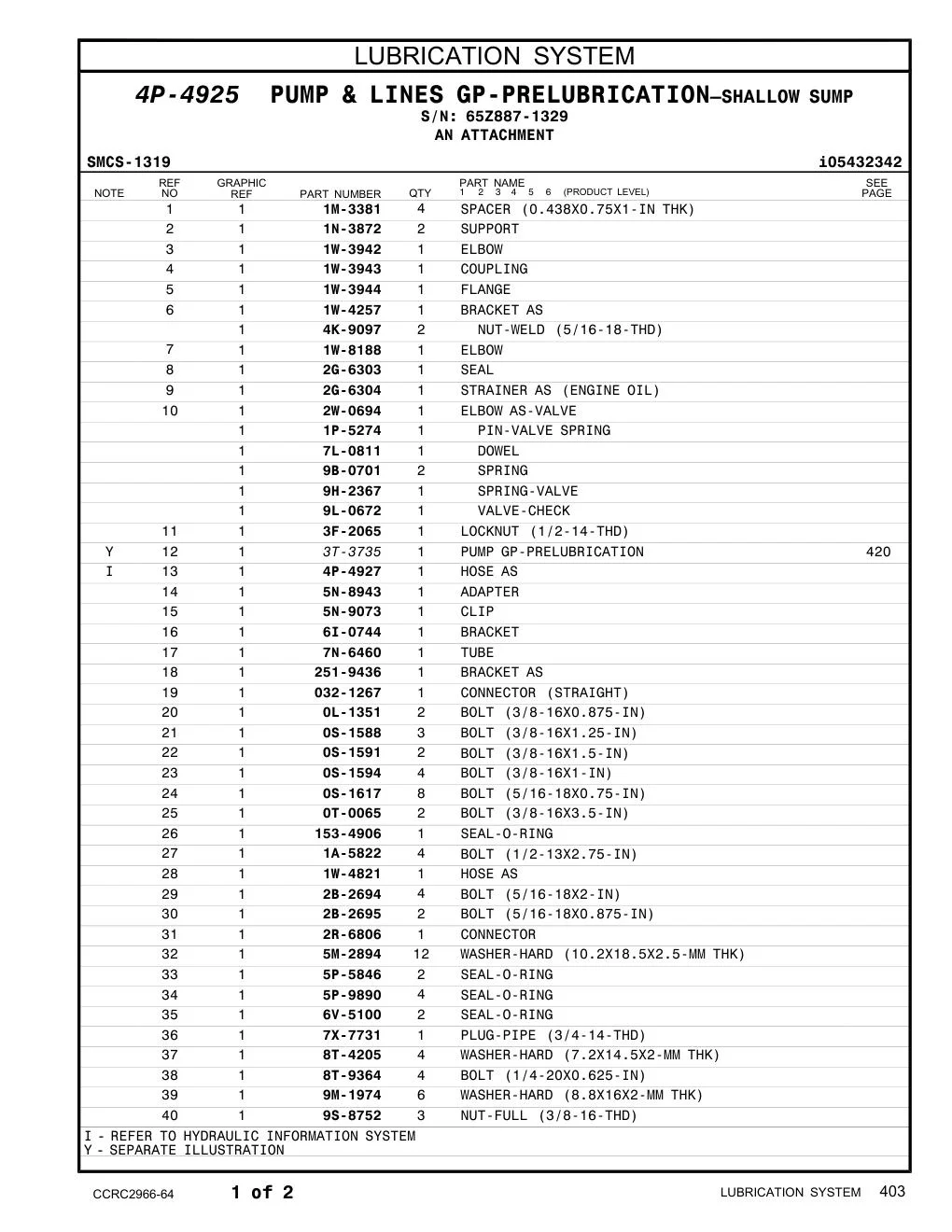 diagram 6