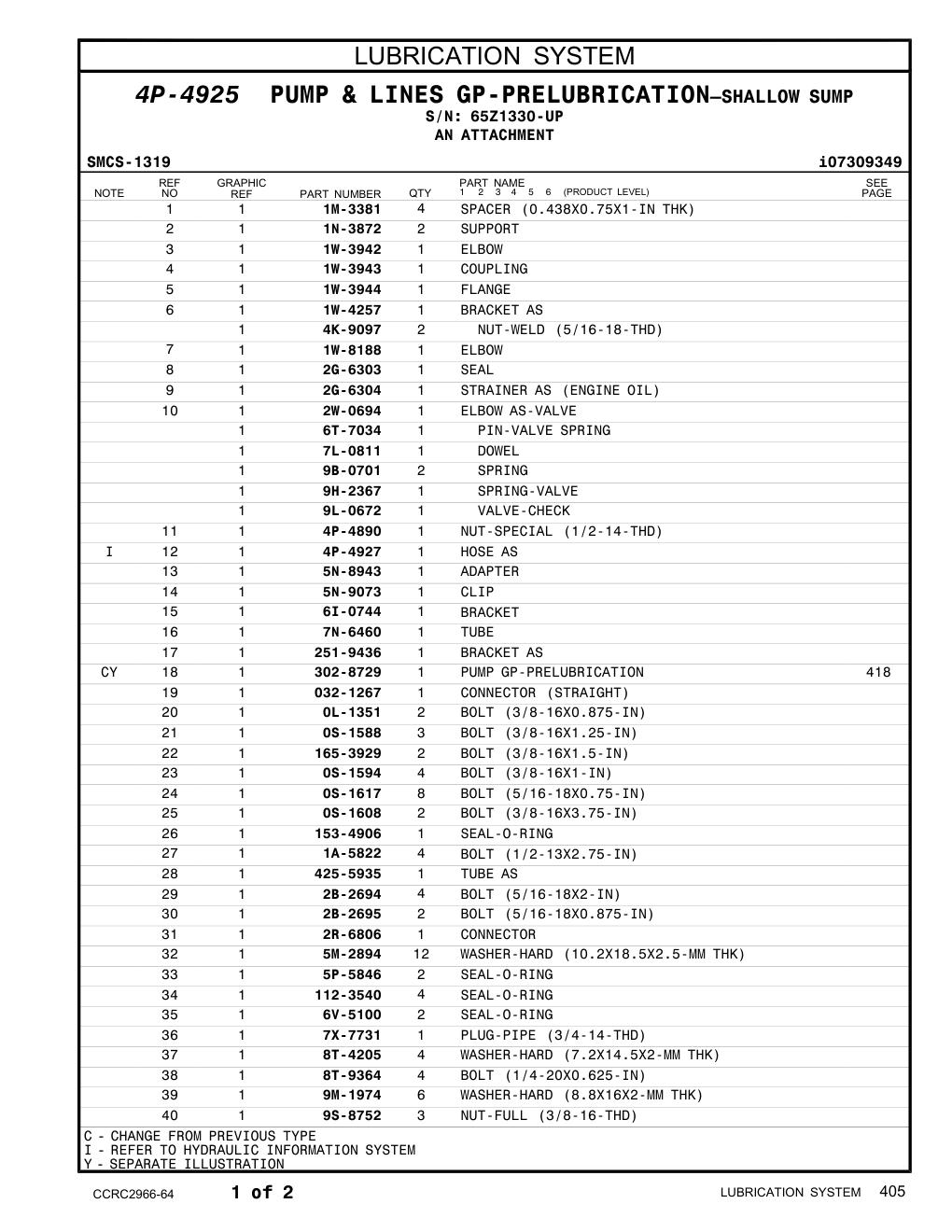 4P-4890 NUT-SPECIAL (1/2-14-THD) · S/N 65Z1330-UP CAT parts manual diagram