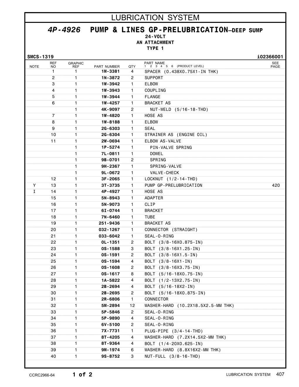 diagram 7