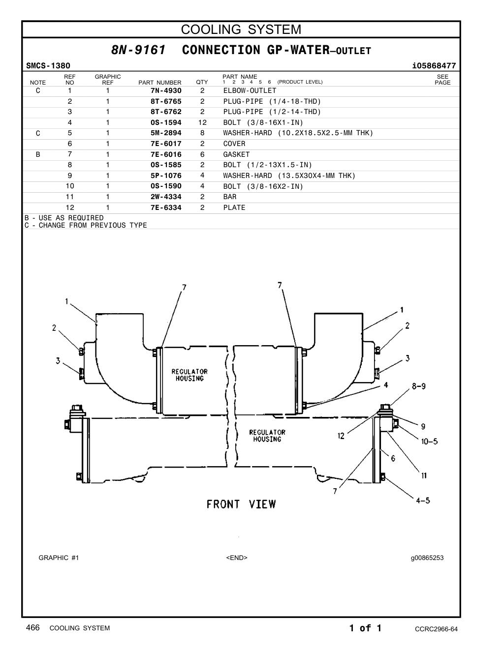 diagram 4