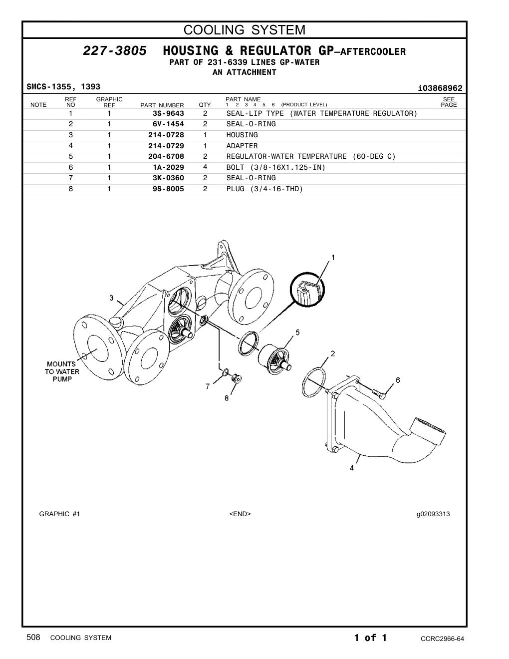 diagram 8