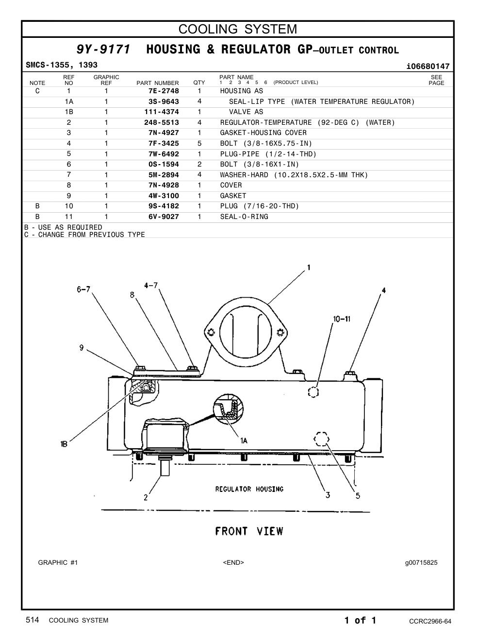 diagram 5