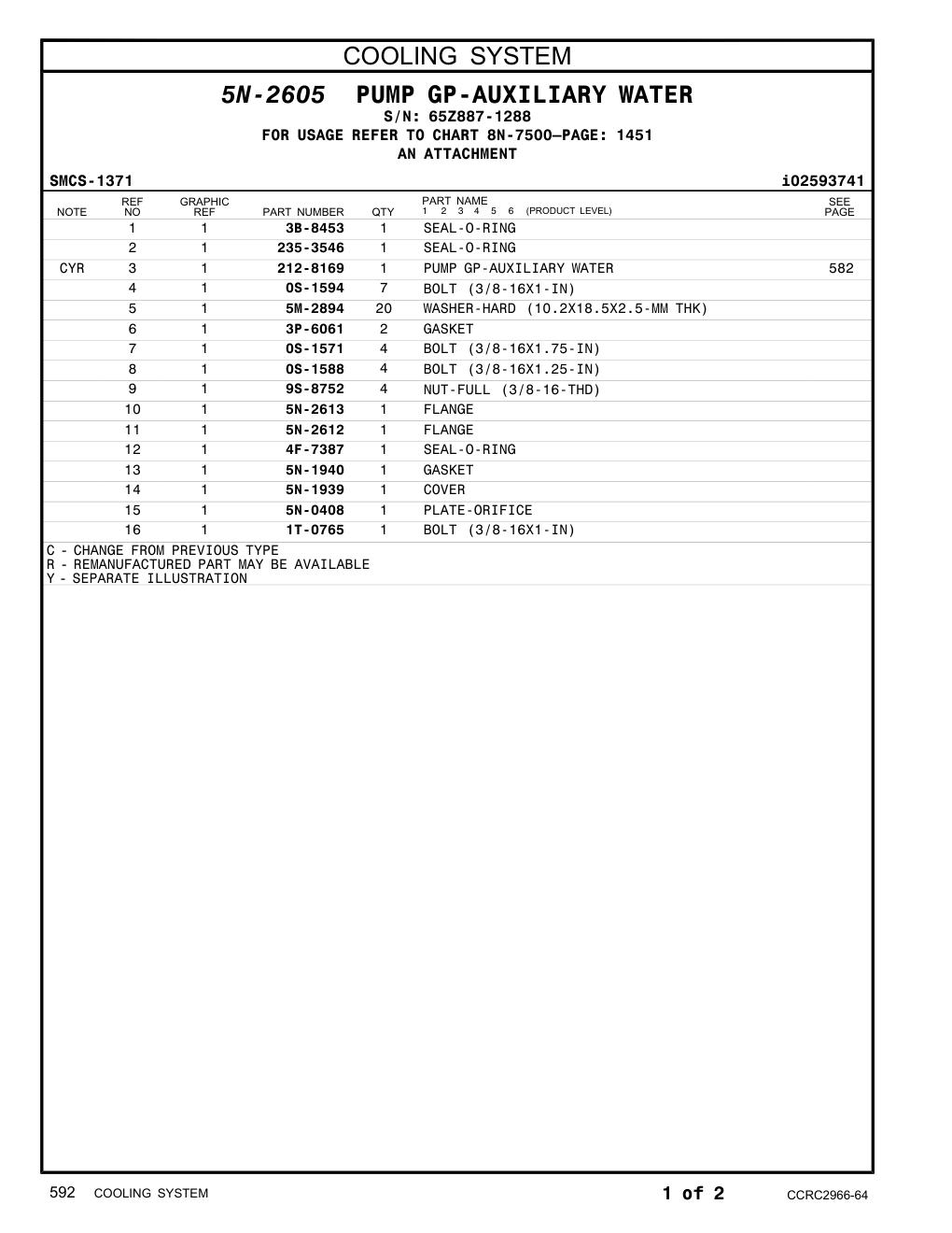 diagram 12