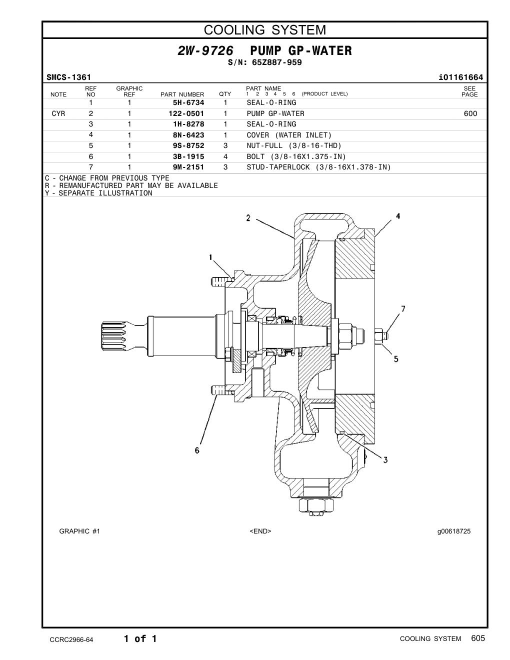 diagram 5