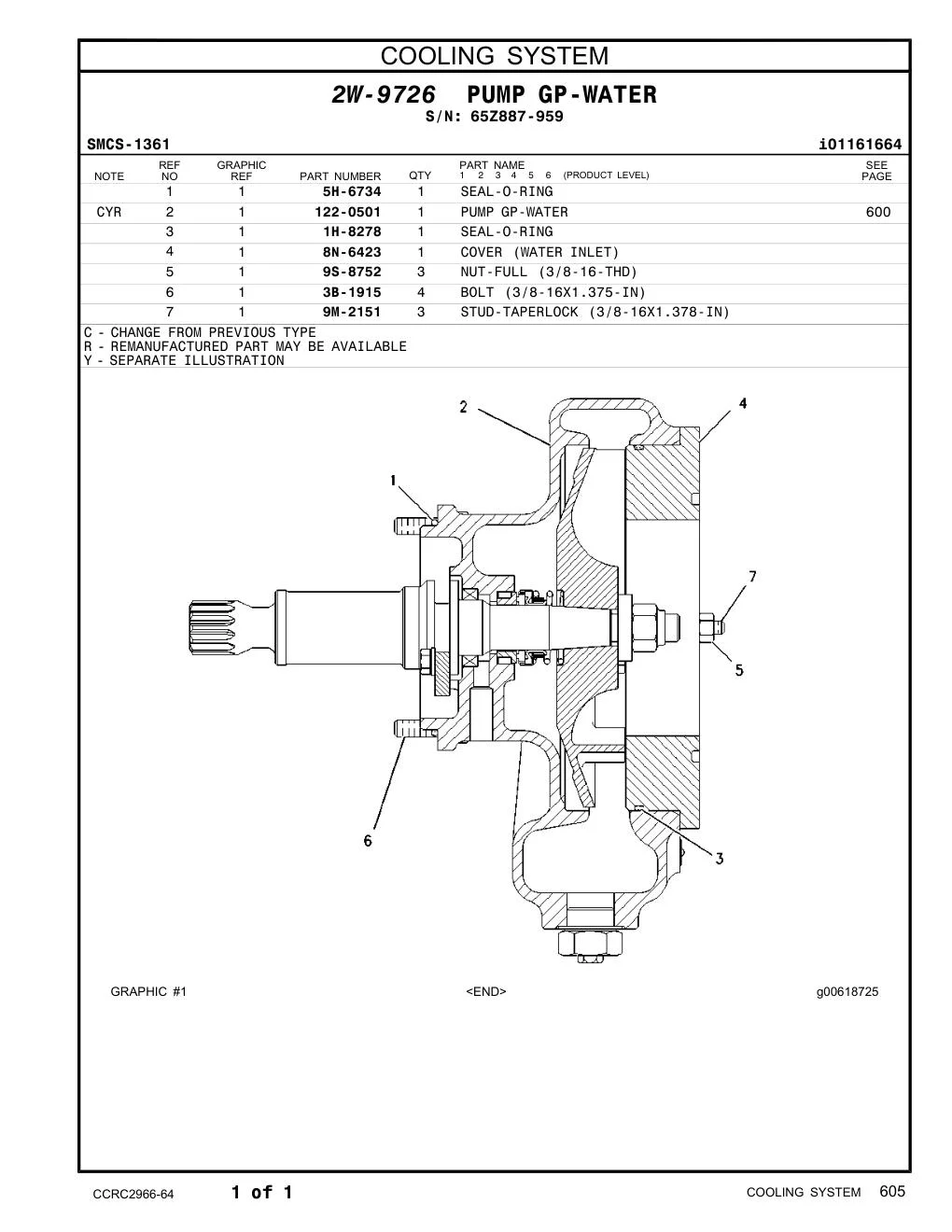 diagram 5