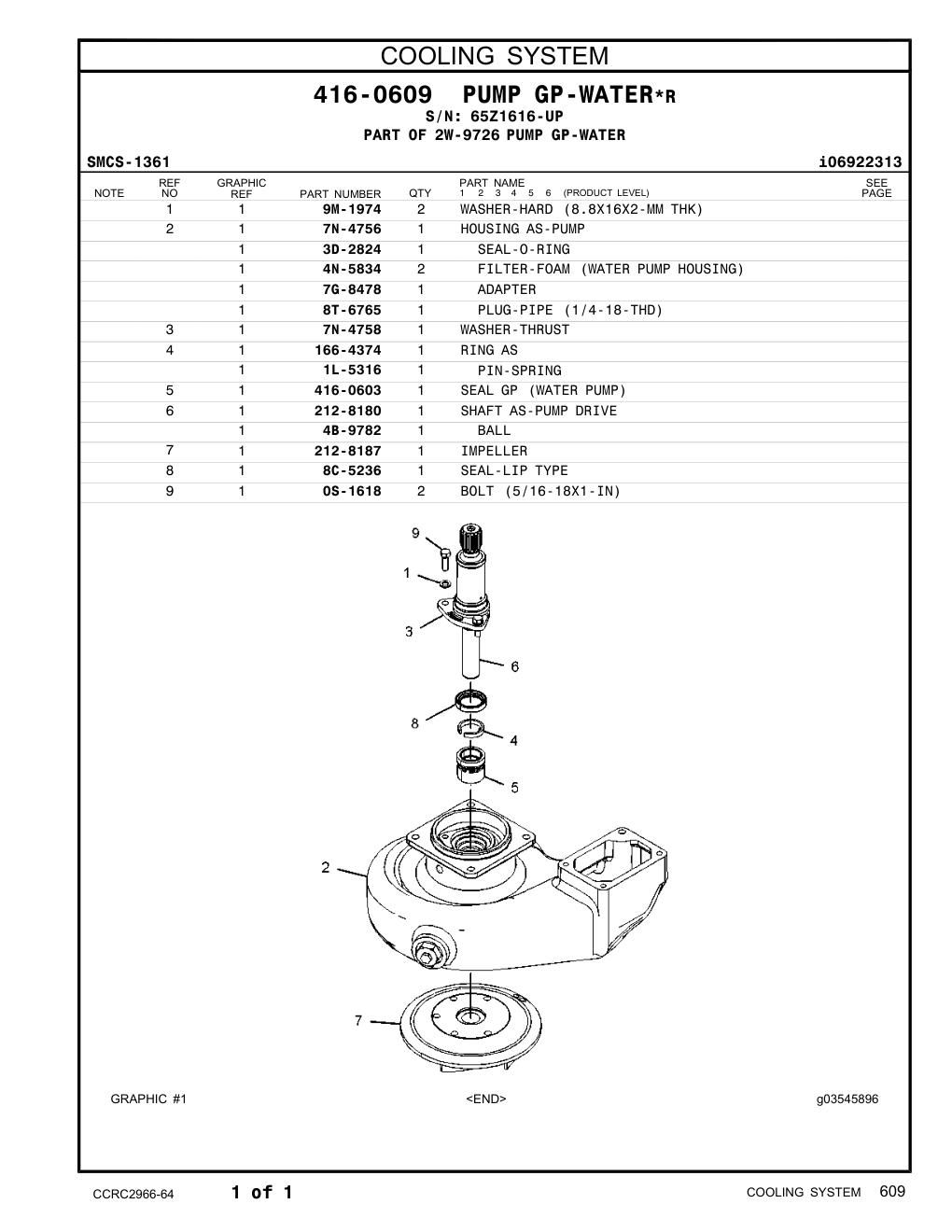 diagram 5