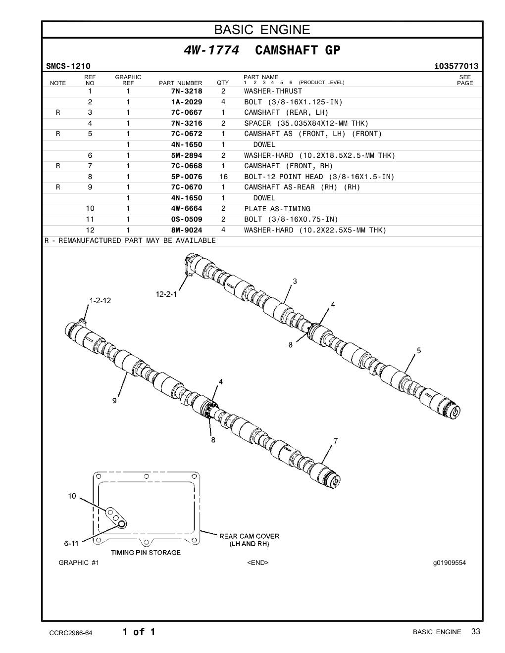 diagram 5