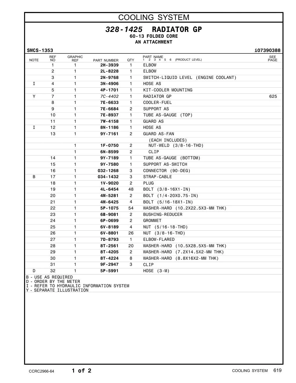diagram 5