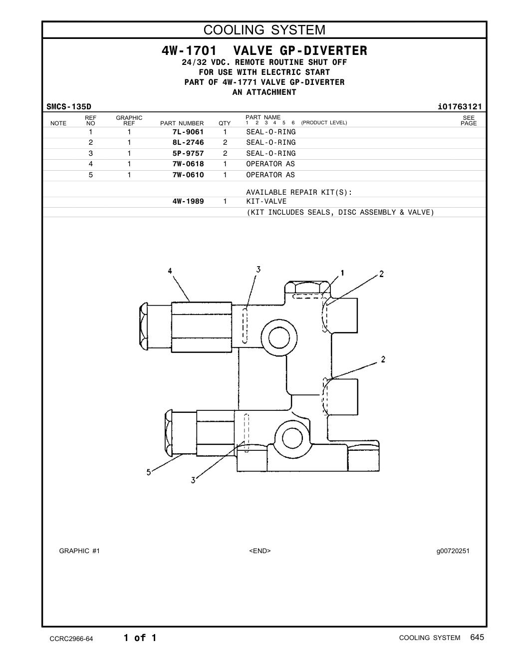 diagram 8