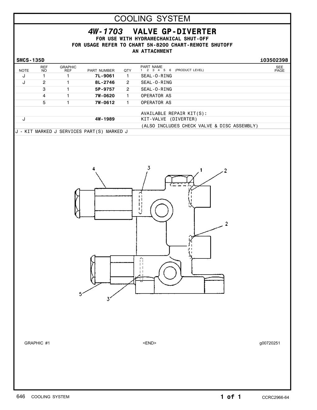 diagram 9