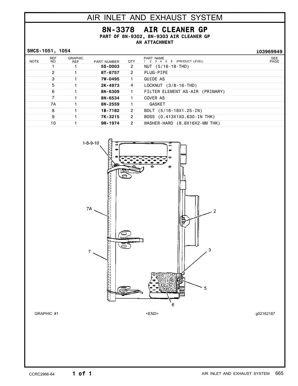 diagram 5