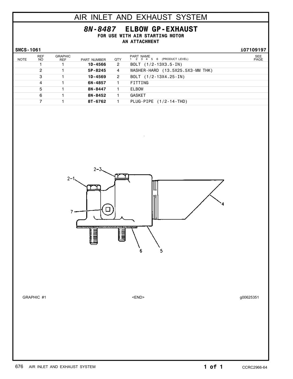 diagram 10