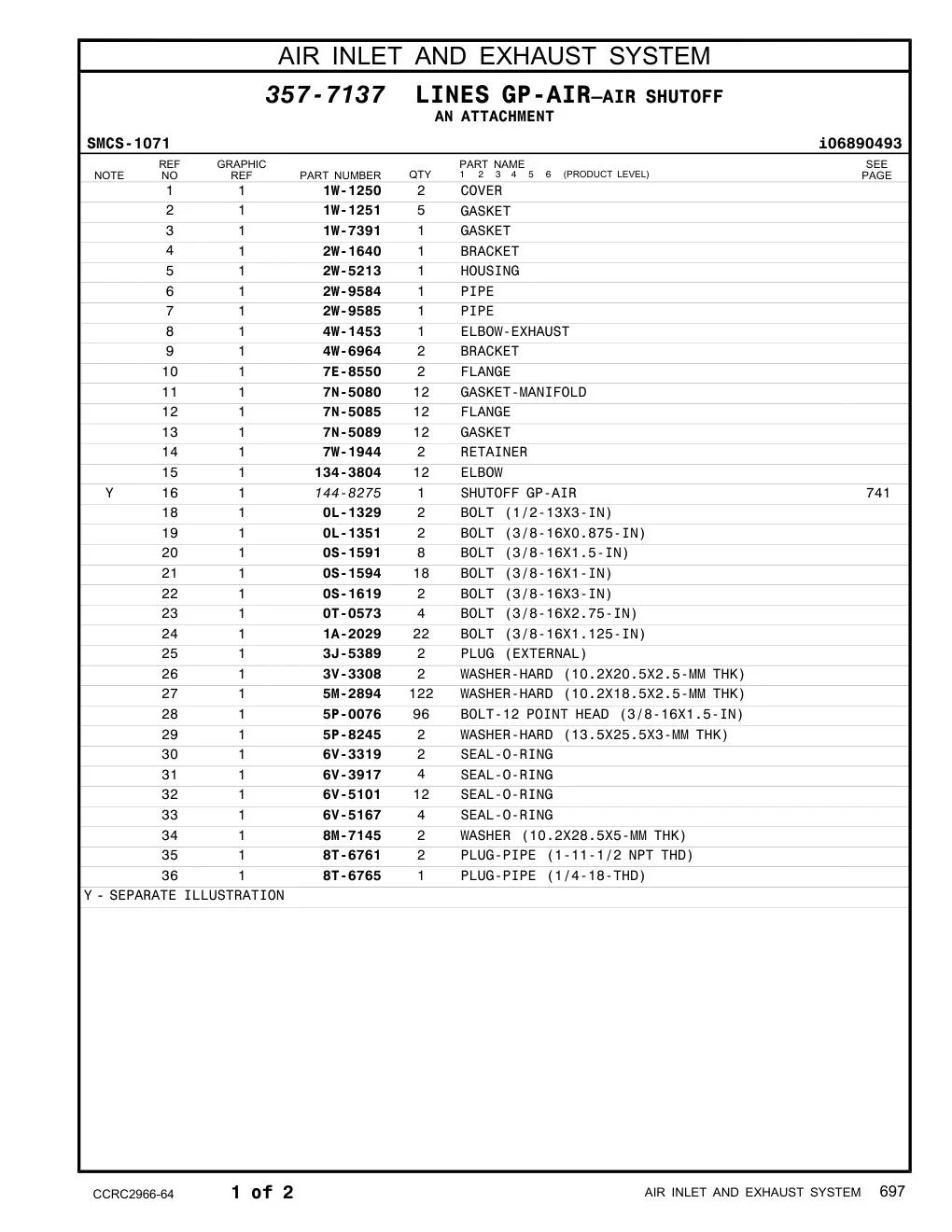 diagram 7