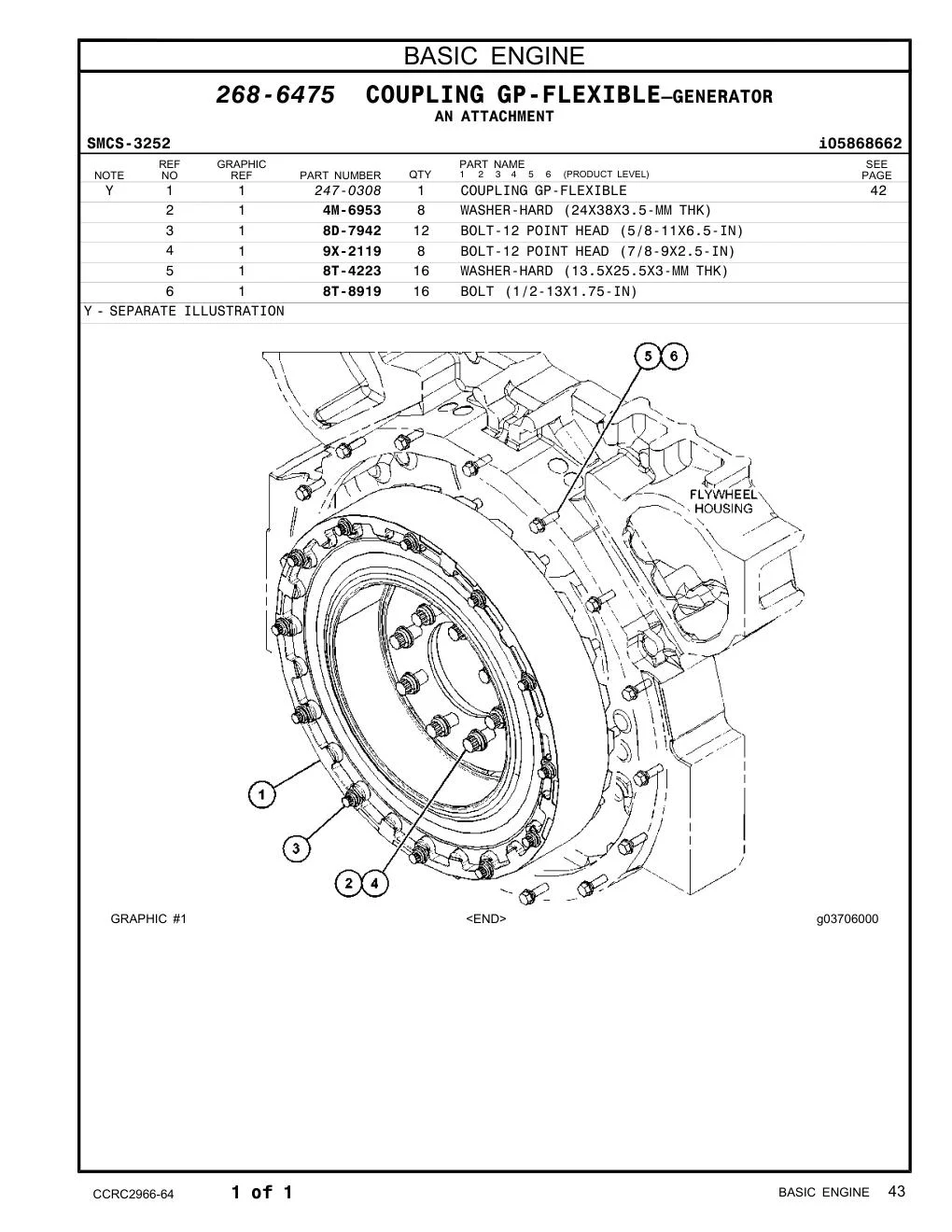 247-0308 COUPLING GP-FLEXIBLE CAT parts manual diagram
