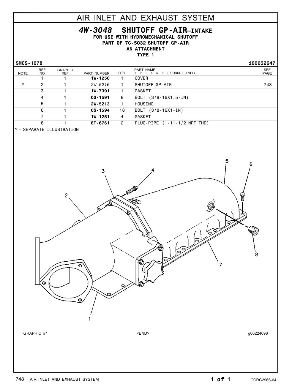 diagram 7