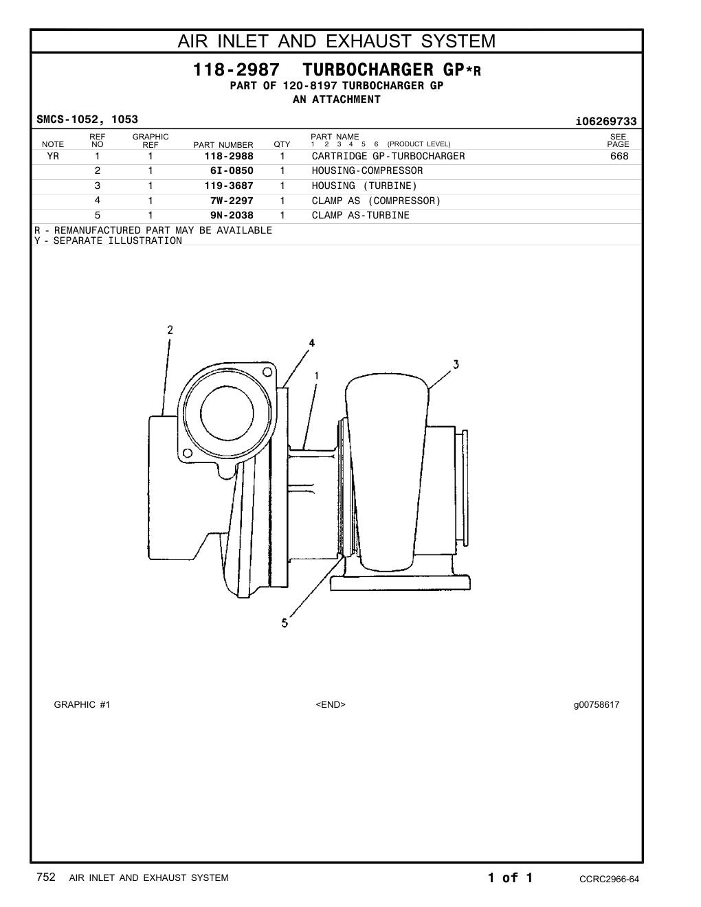 diagram 7