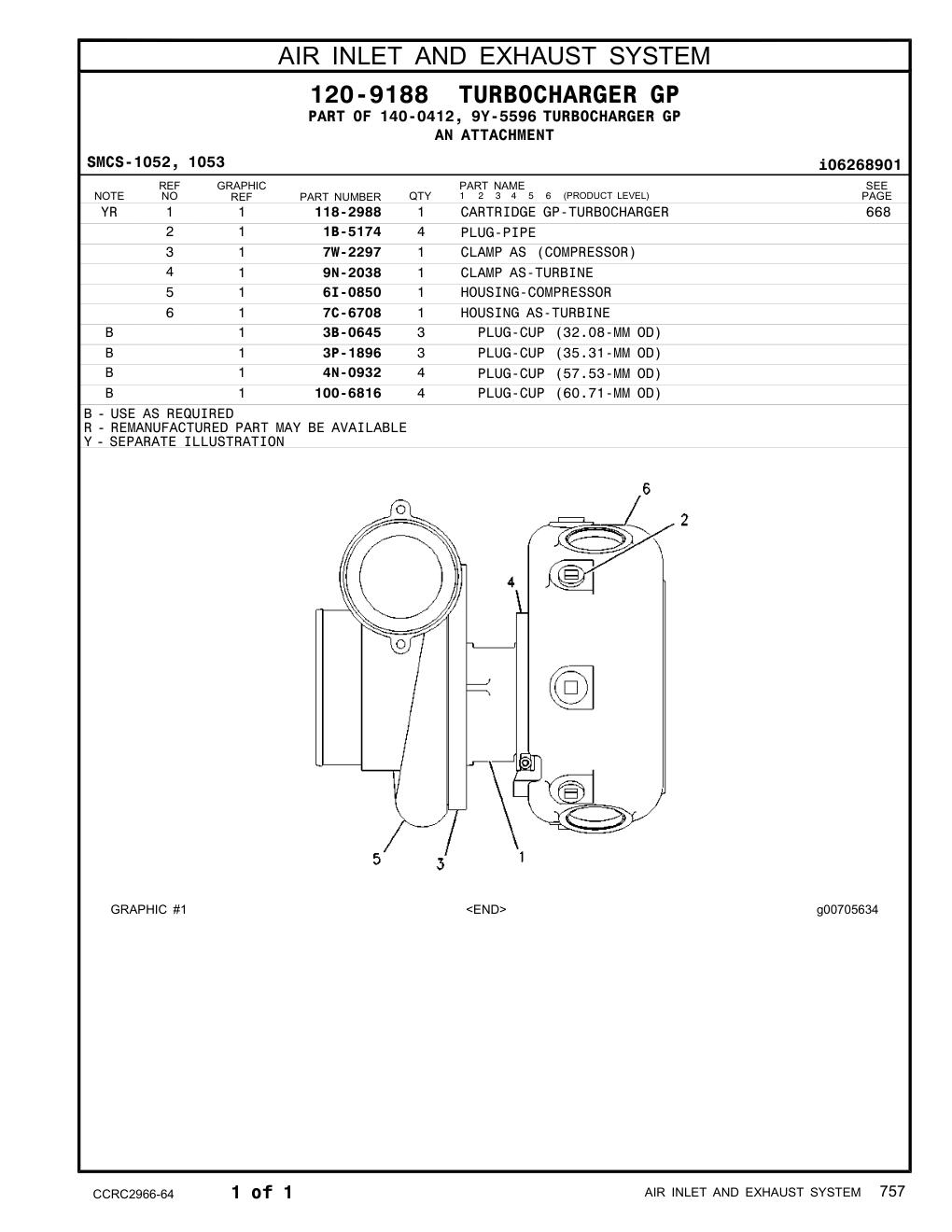 diagram 9