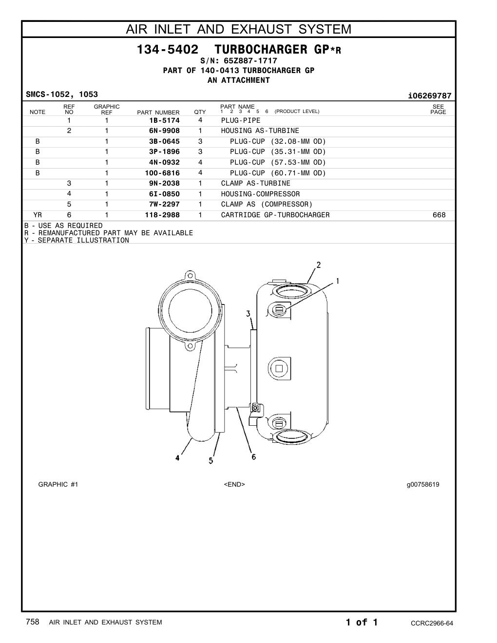 diagram 10