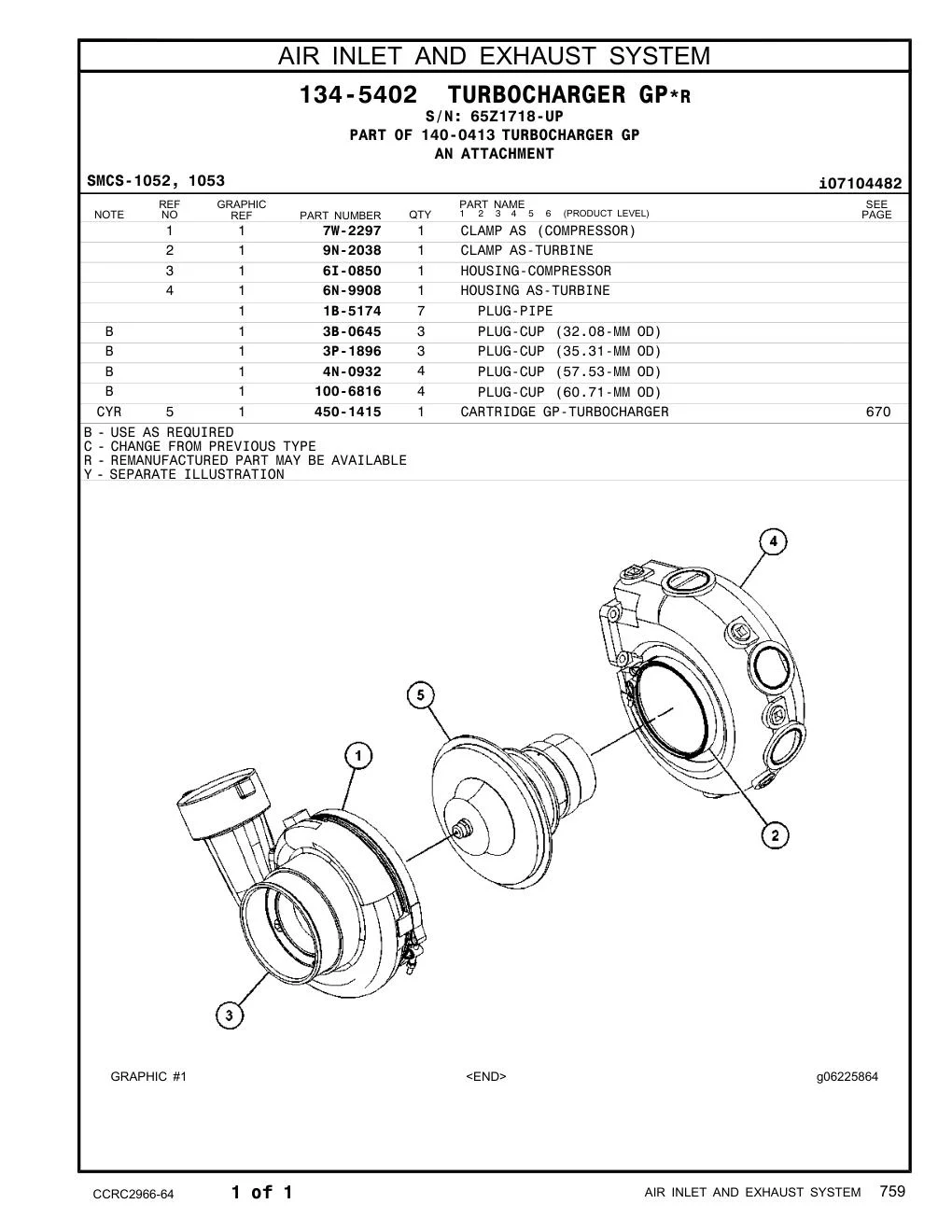 450-1415 - CARTRIDGE GP-TURBOCHARGER