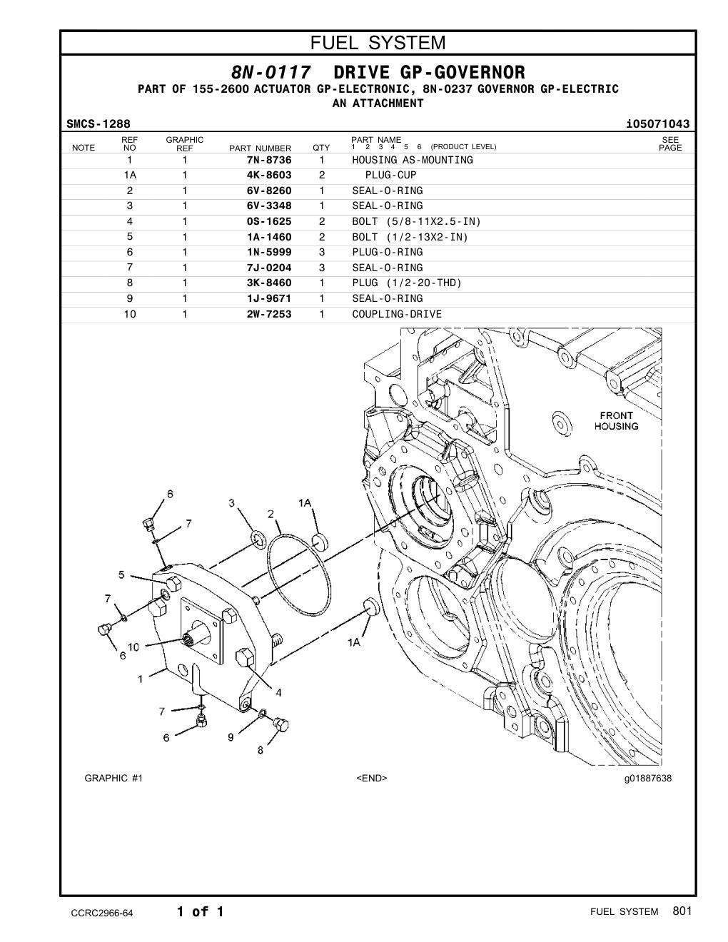 diagram 11