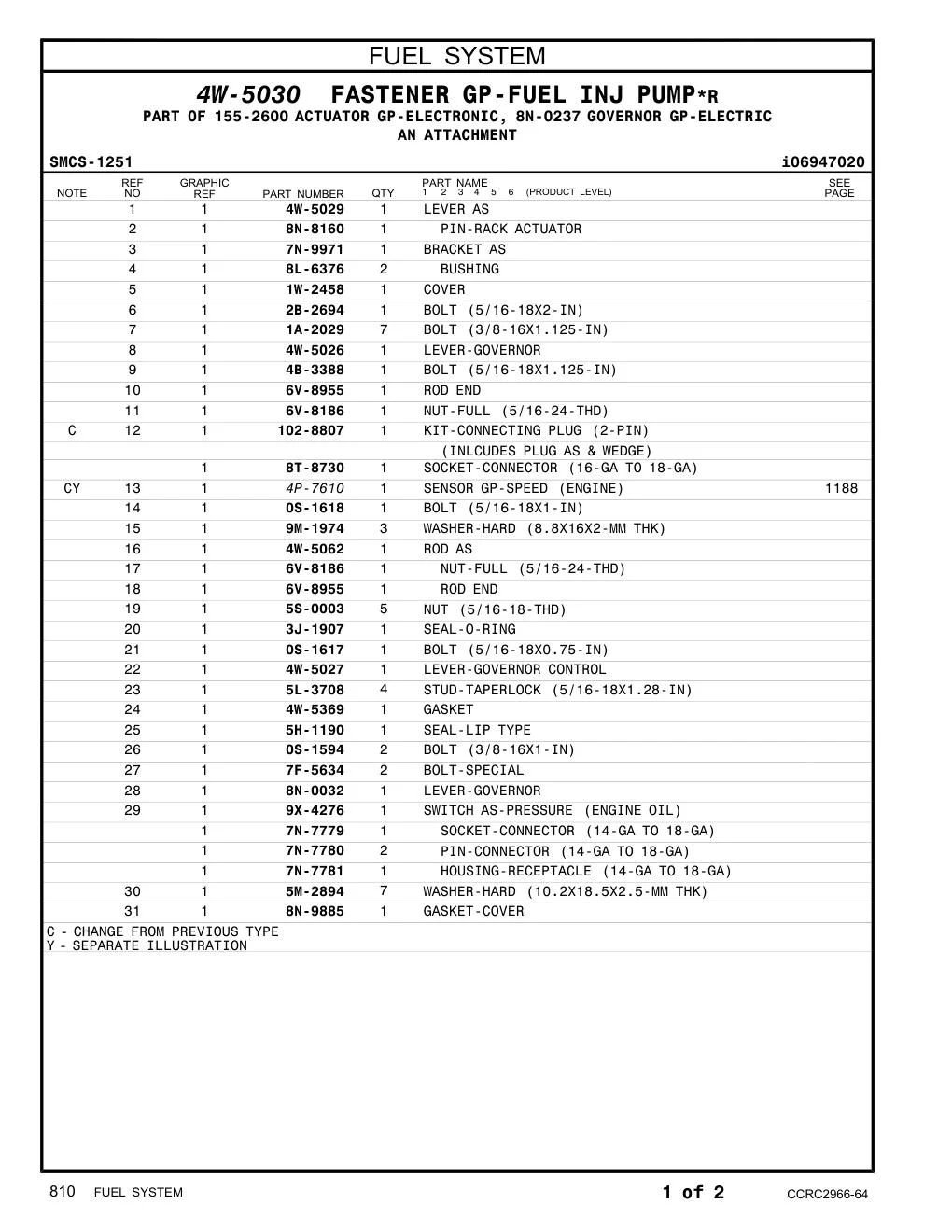 diagram 5
