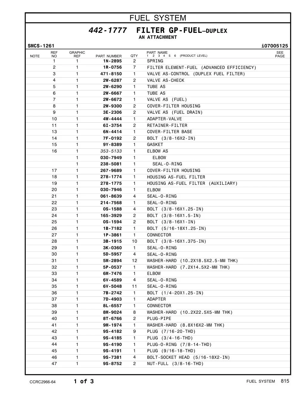 diagram 7