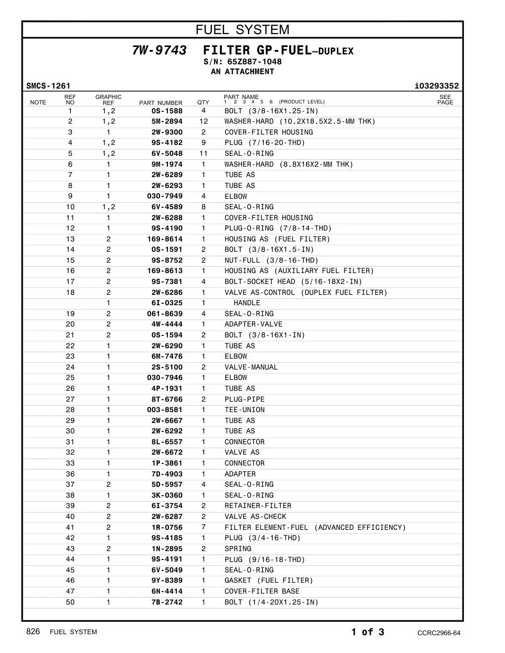 diagram 10