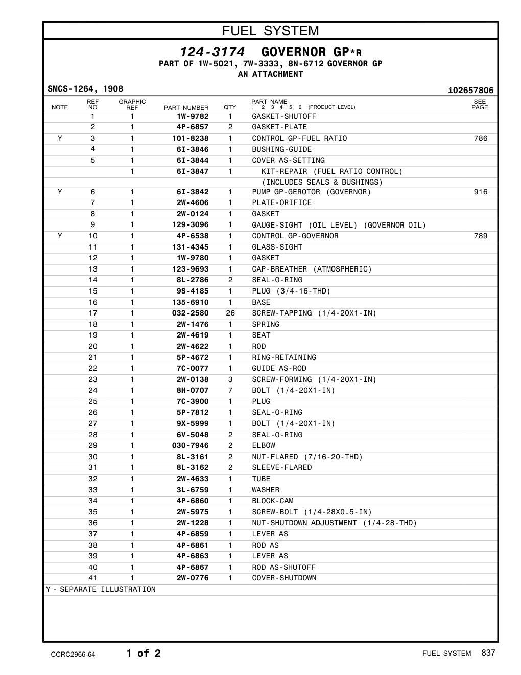 diagram 7