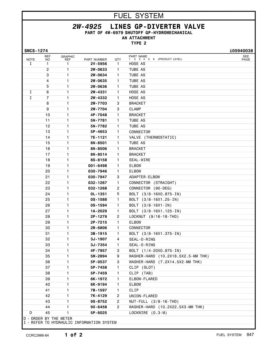 diagram 6